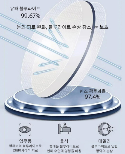 스마트 줌 변색 돋보기안경