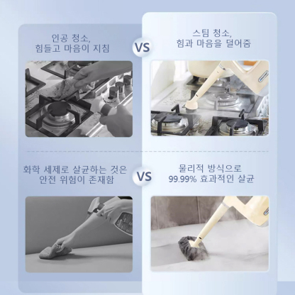 【8종 부품 전방위 얼룩 제거】고압 스팀 청소기