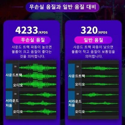 3000곡 차량용 미니 USB