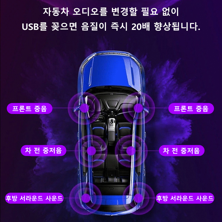 3000곡 차량용 미니 USB