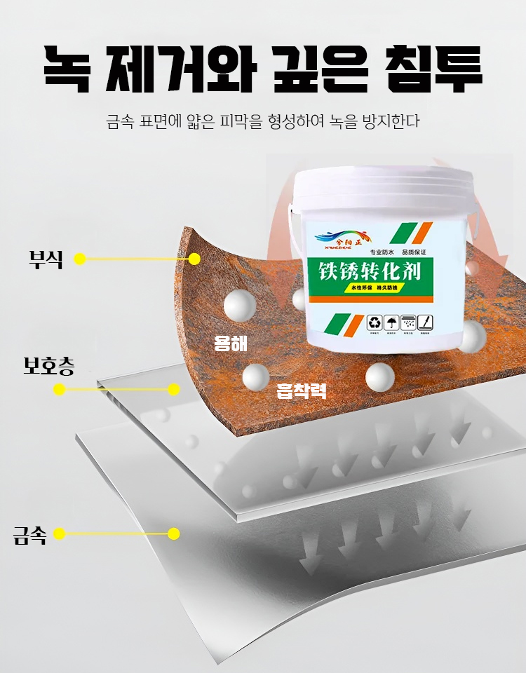 녹 제거 및 녹 방지 2 in 1 페인트
