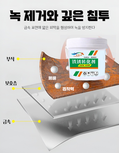 녹 제거 및 녹 방지 2 in 1 페인트