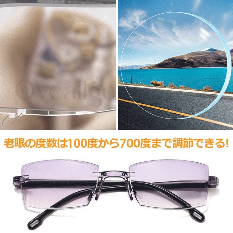 スマートブラックテクノロジー放射線防護ズーム老眼鏡
