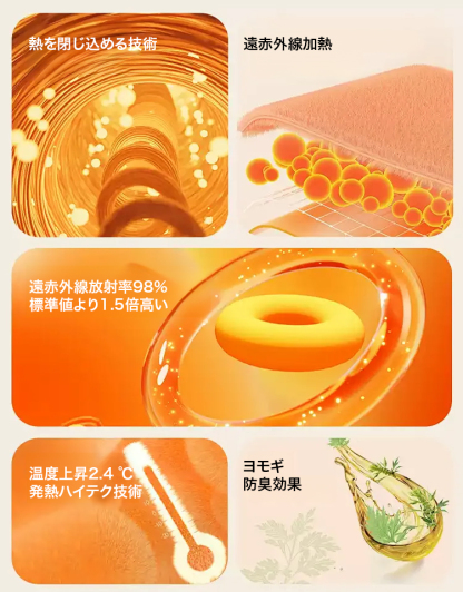 まるでこたつソックス