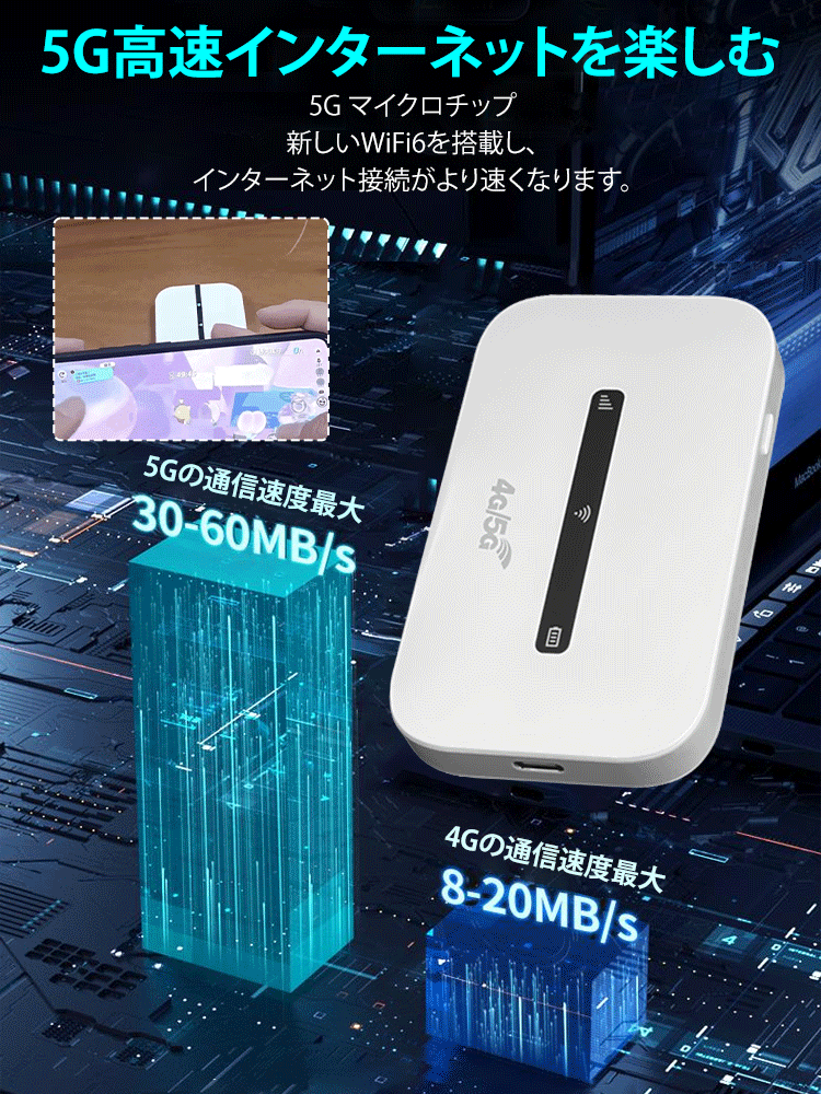 ポケットWiFi・モバイルWi-Fiルーター