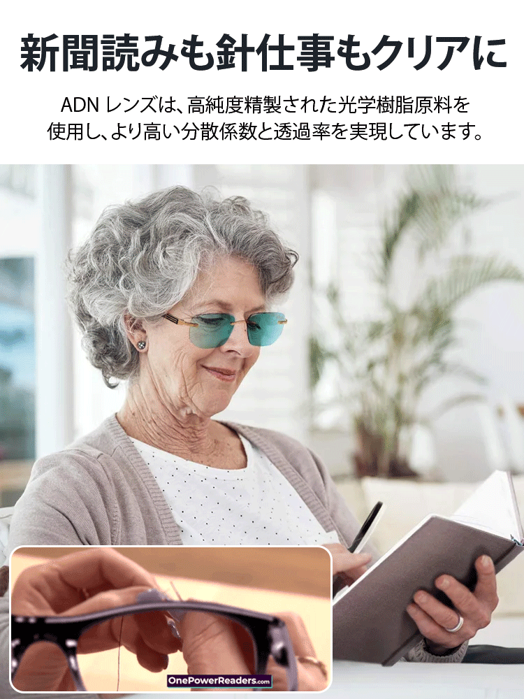 インテリジェントオートズーム機能付き老眼鏡