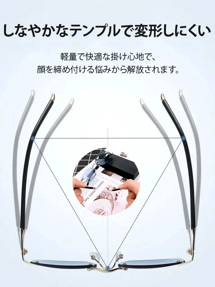 インテリジェントオートズーム機能付き老眼鏡