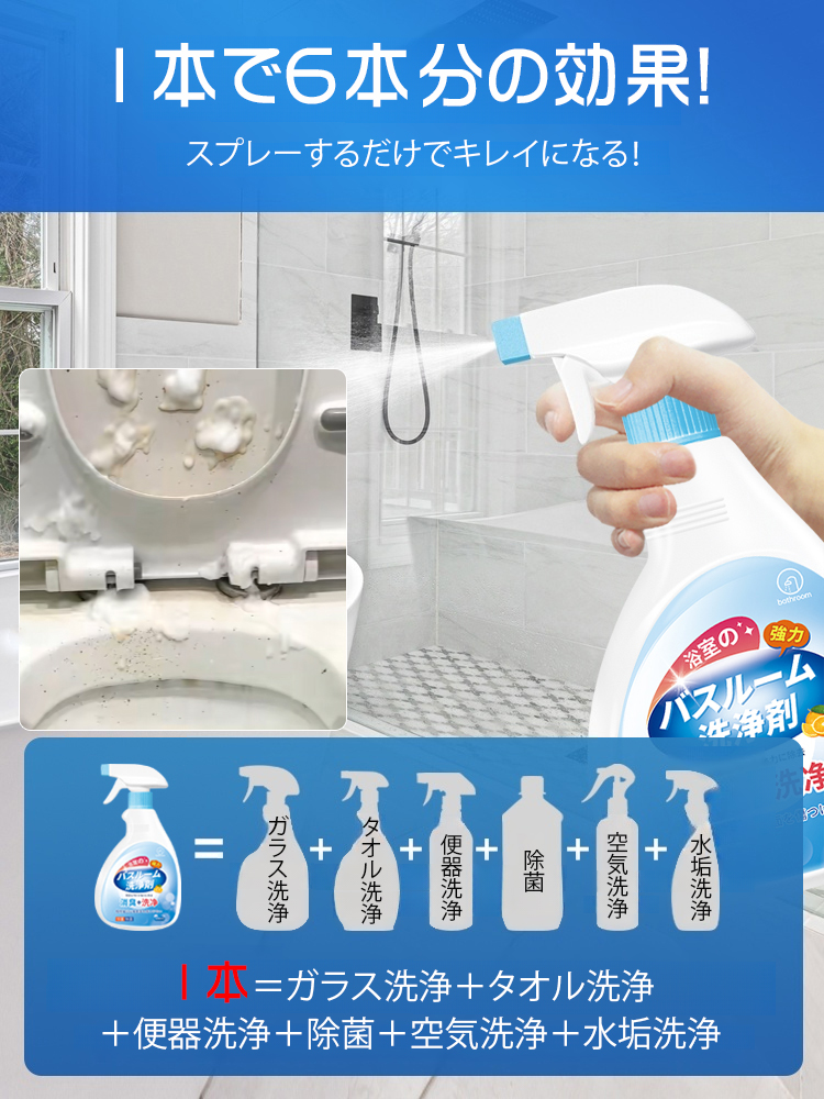 バスルーム・クリーニング・スプレー - 汚れと細菌を簡単に除去、99.9%の除菌効果で安心、工場直販特価！ – bssobuy.com
