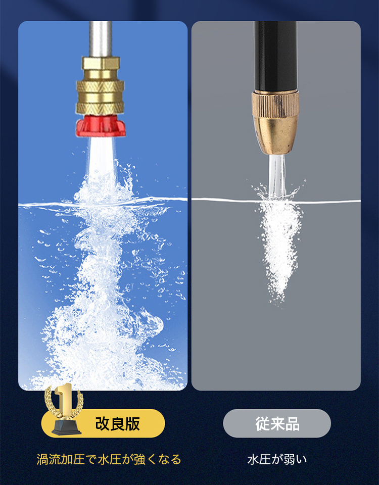 コードレス高圧洗浄機
