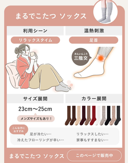 まるでこたつソックス