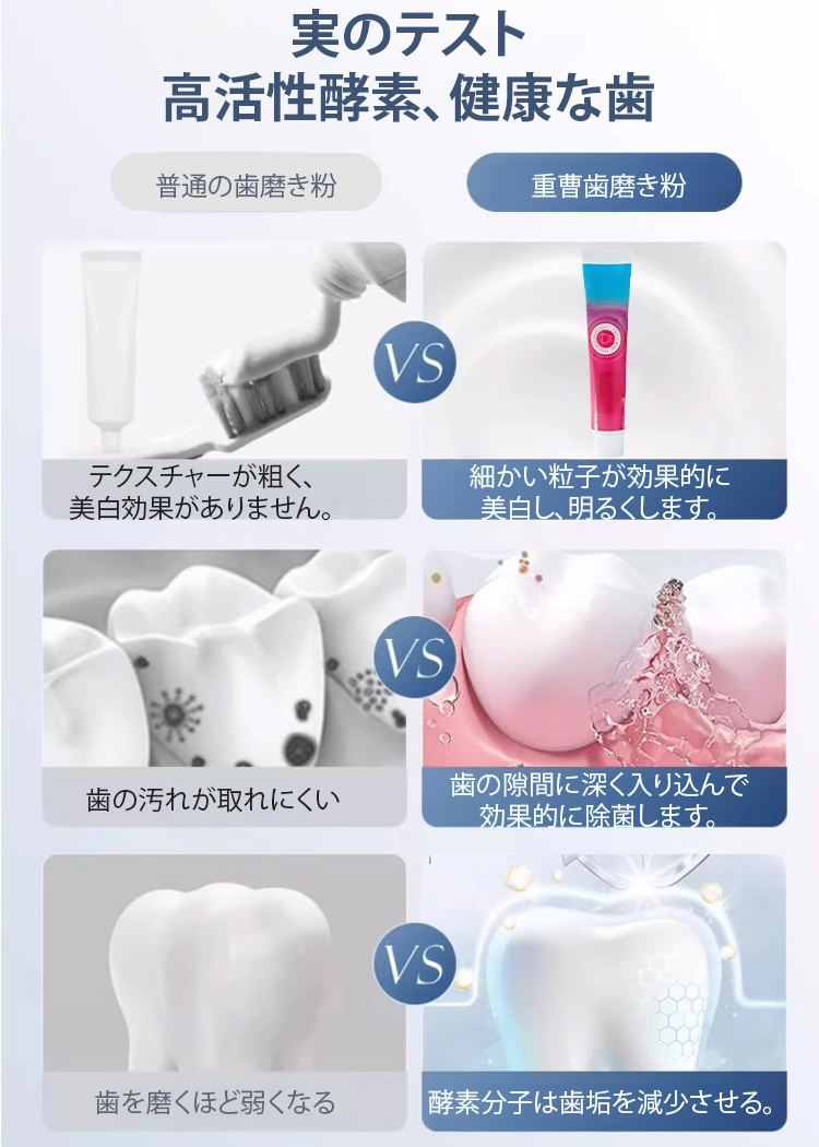 【口臭予防・歯茎ケア】重曹酵素ホワイトニング歯磨き粉