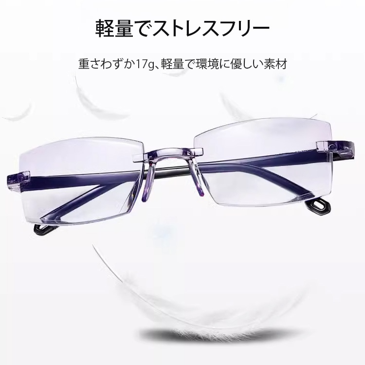 スマートブラックテクノロジー放射線防護ズーム老眼鏡