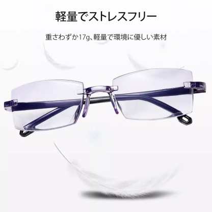 スマートブラックテクノロジー放射線防護ズーム老眼鏡