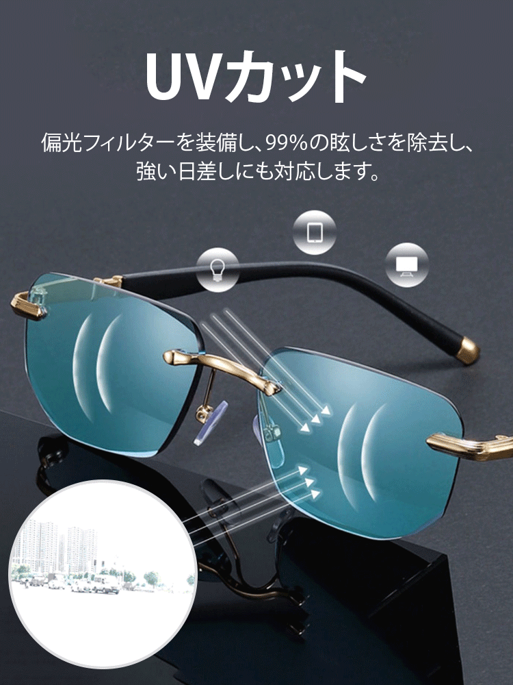 インテリジェントオートズーム機能付き老眼鏡