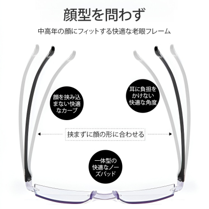 【小顔効果】累進レンズブルーライト対策老メガネ