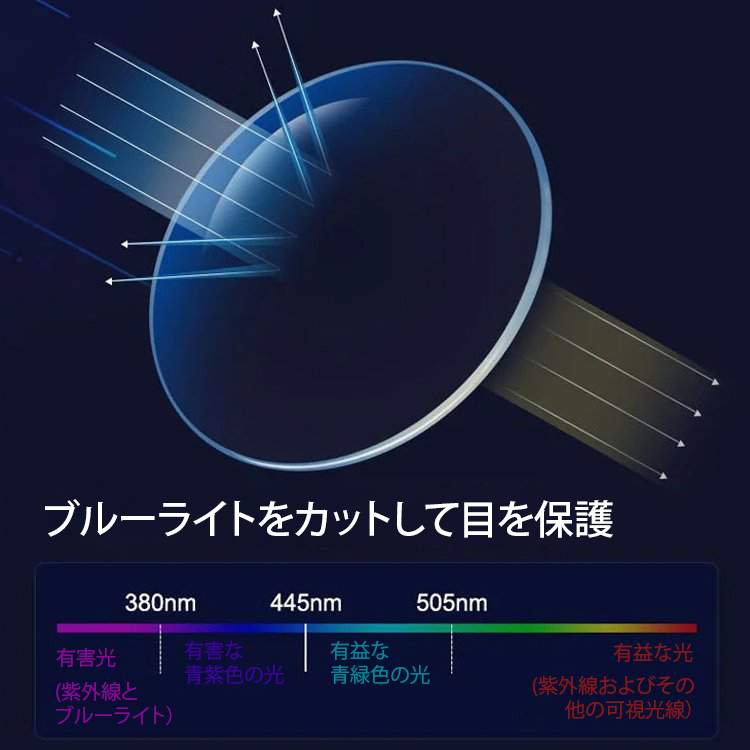 【小顔効果】累進レンズブルーライト対策老メガネ