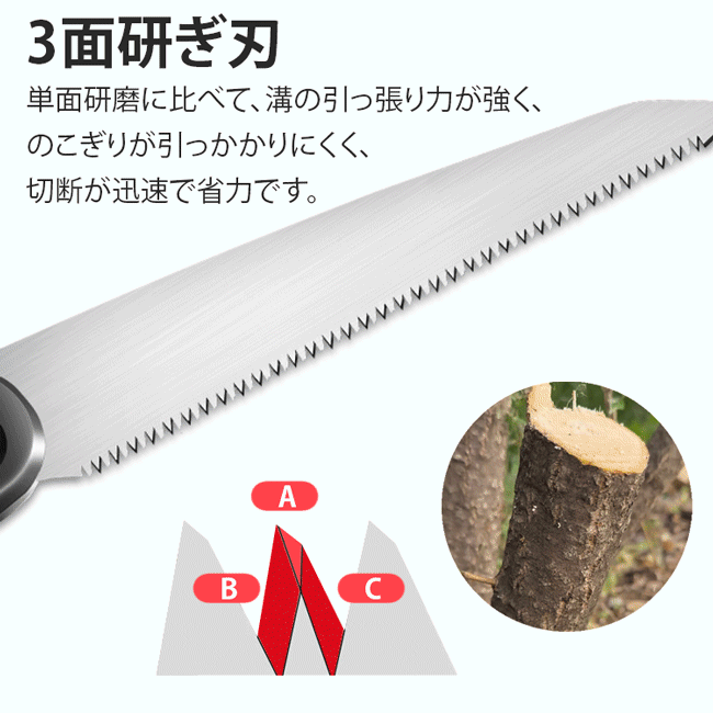 ポータブル折りたたみ式のこぎり
