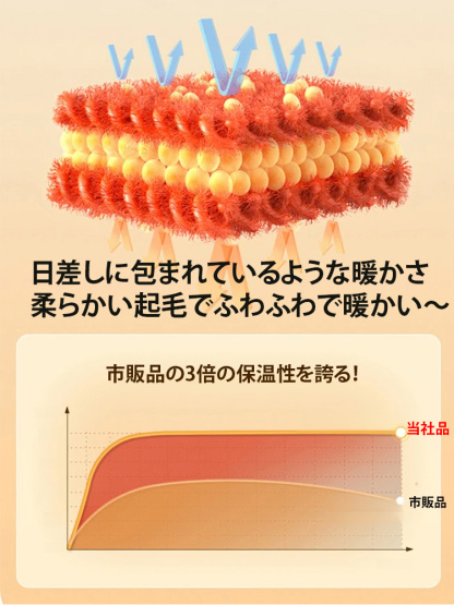 もこもこバケットハット