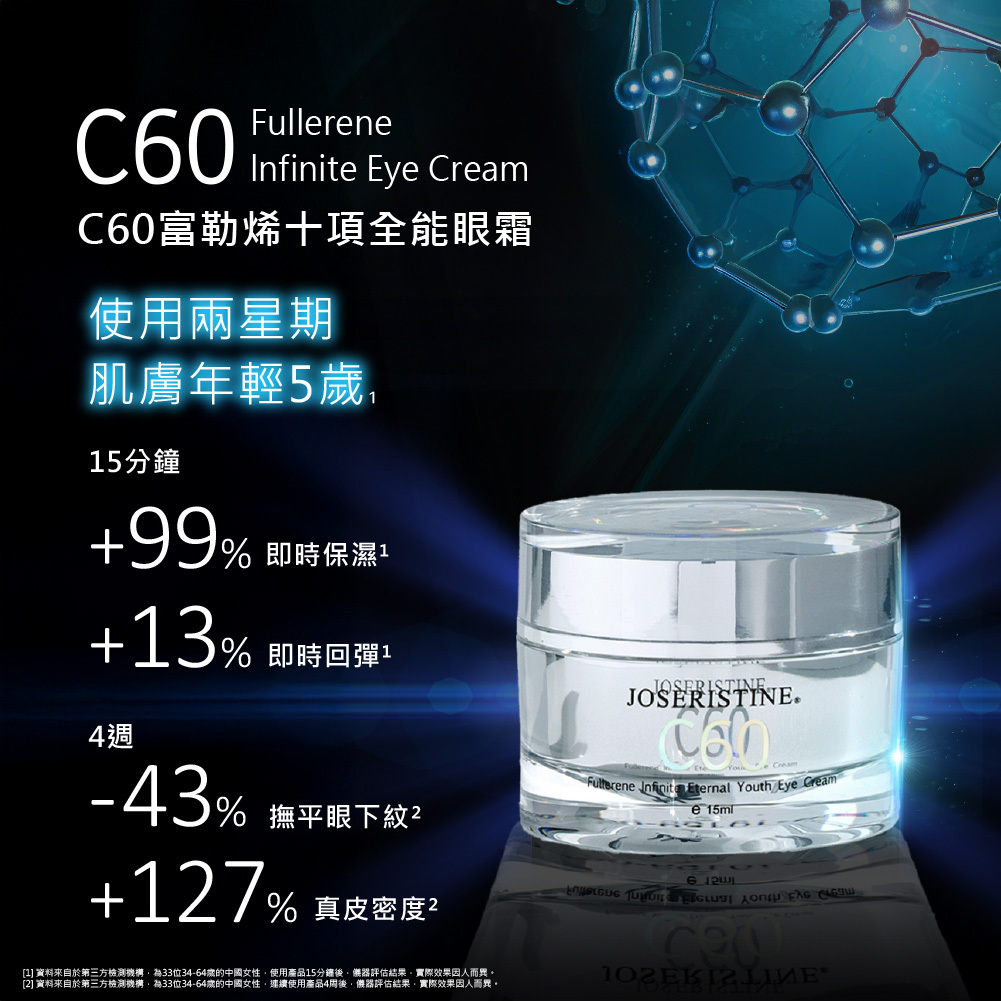 C60富勒烯十項全能修護眼霜-Choi Fung