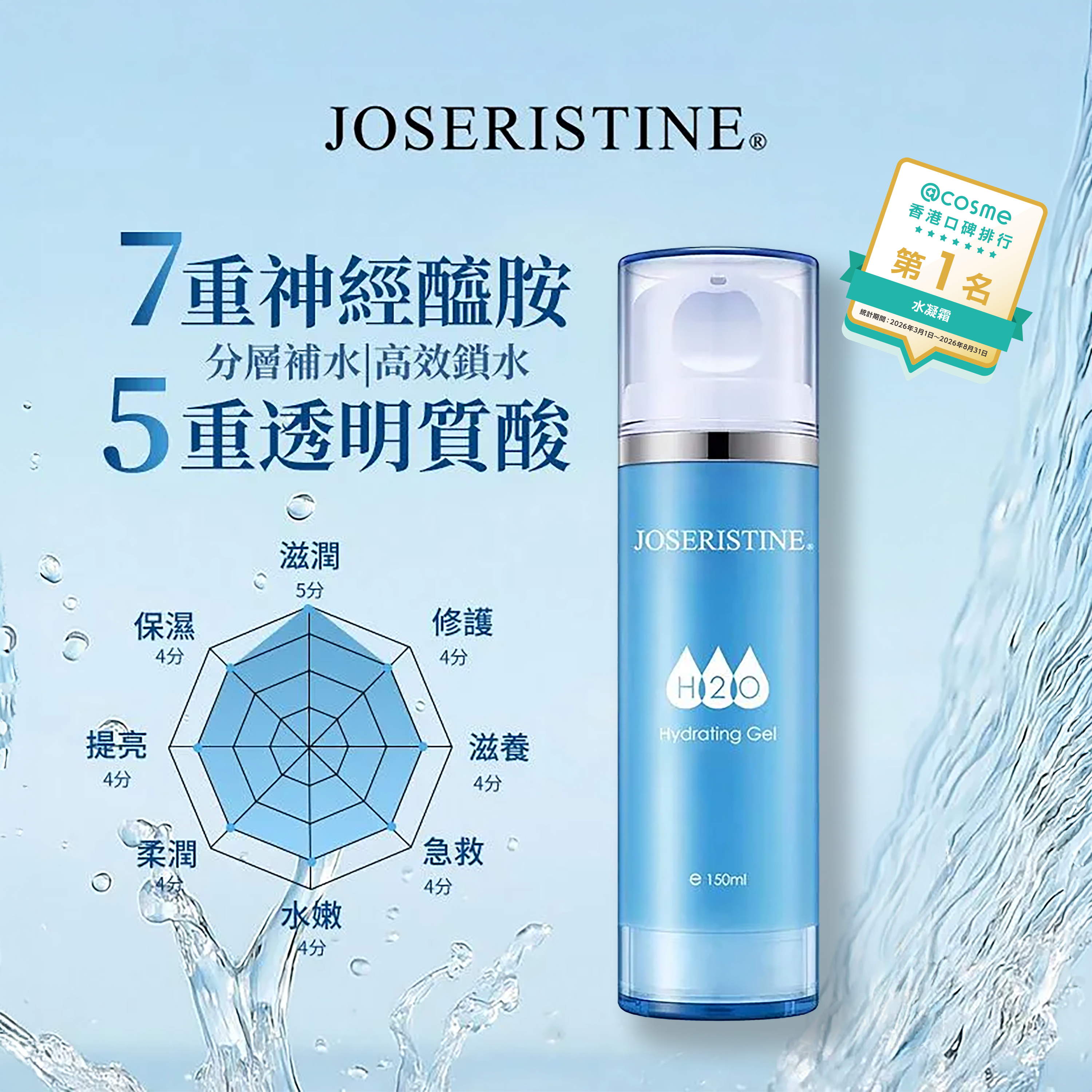 12杯水滋潤啫喱