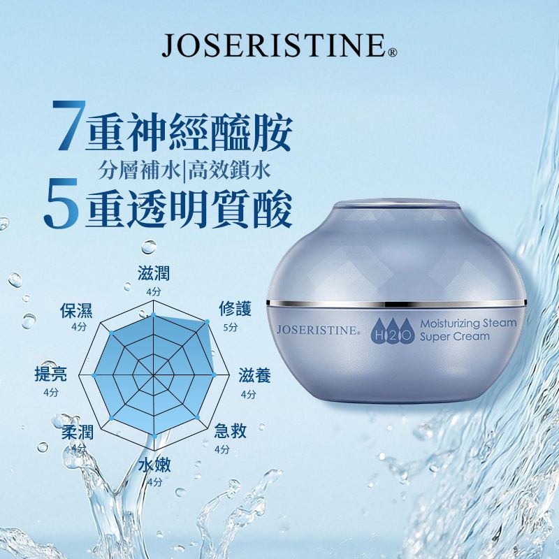 12杯水夜間修護水珠精華霜