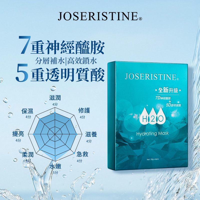 12杯水滋潤面膜(6片)
