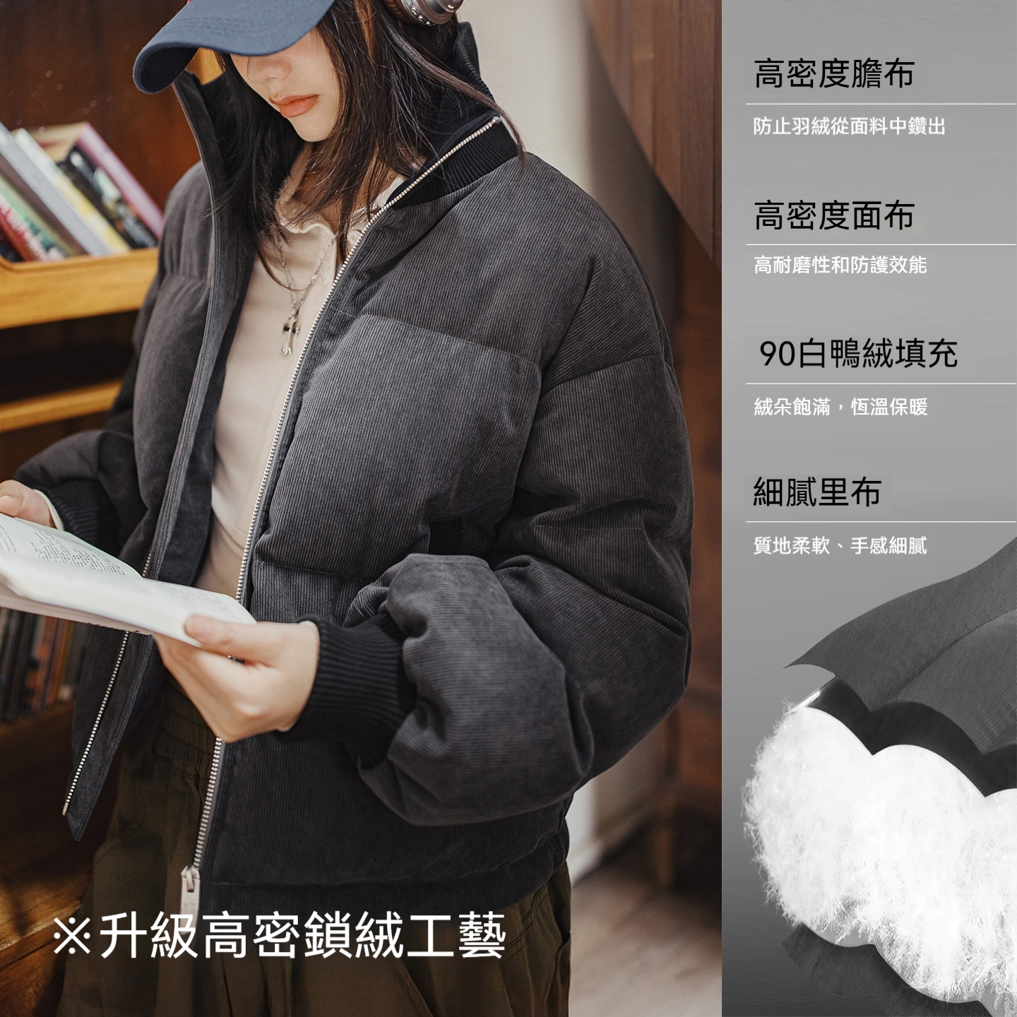 90白鴨絨灰色燈芯絨高立領短款加厚保暖麵包羽絨服外套女士冬