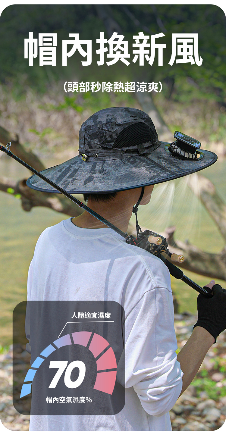 翻译件-SL-太阳能风扇遮阳漁夫帽-1274430-系统_13.jpg