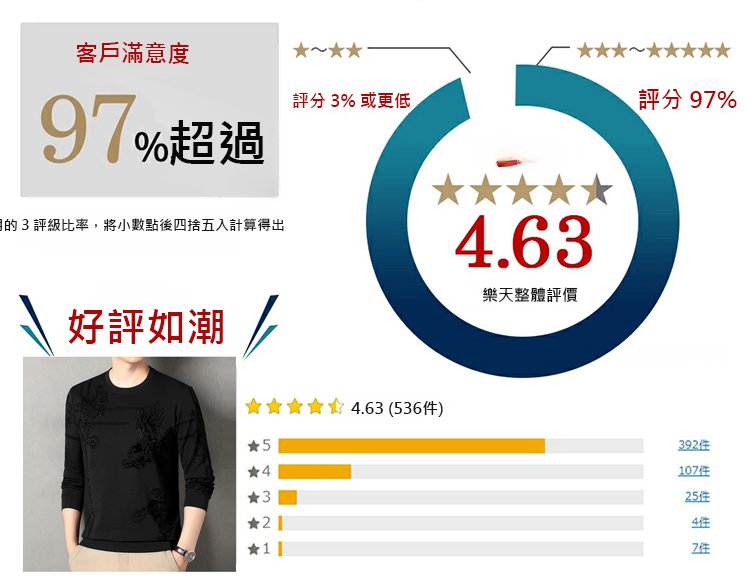 翻译件-HFH-时尚百搭卫衣-1298242-系统_06.jpg