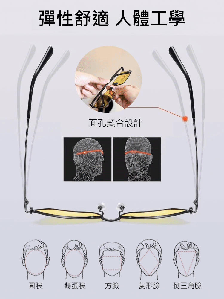 德國精工可變色開車墨鏡