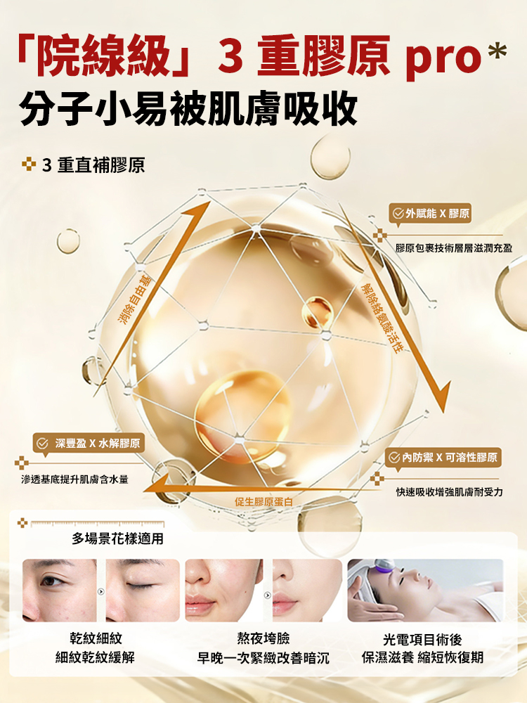 【抗皺逆齡王】膠原蛋白抗皺精華液