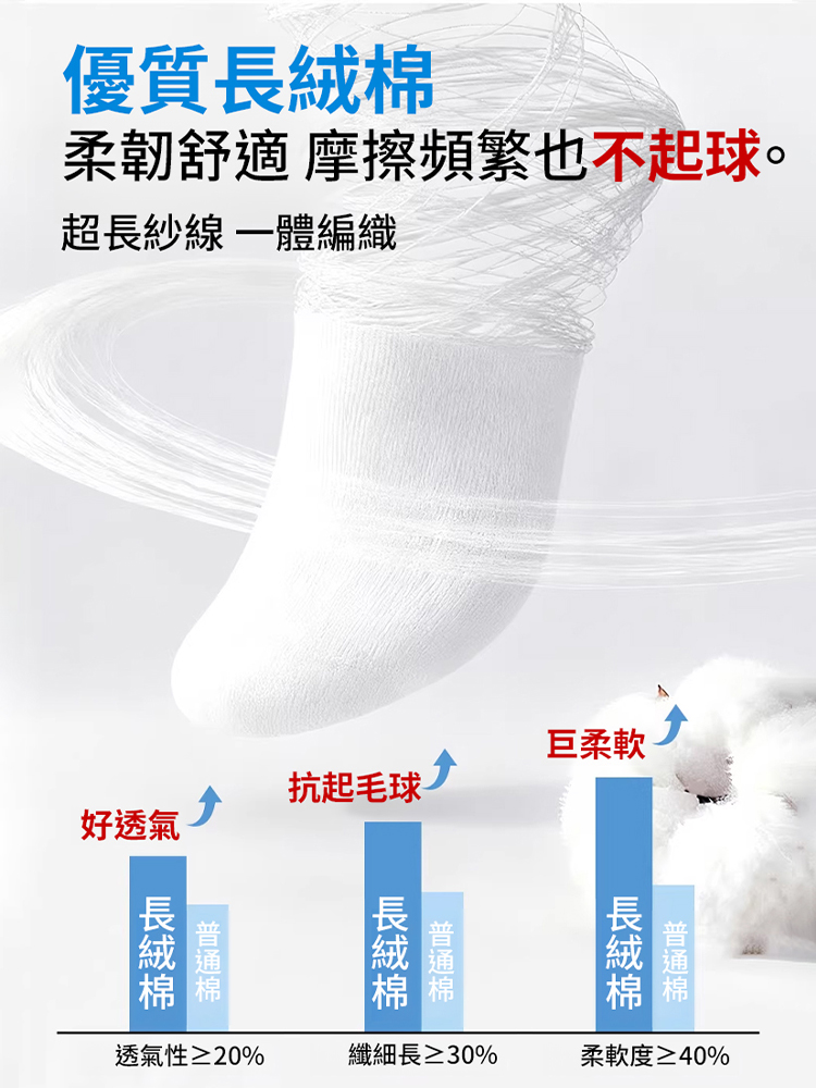 薄款網眼吸汗防臭襪