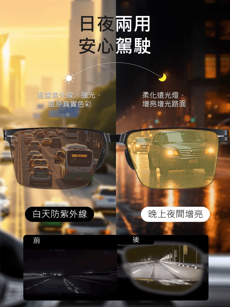 德國精工可變色開車墨鏡