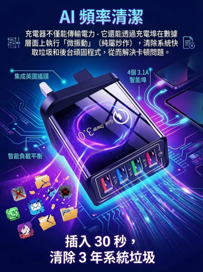 【提高手機續航】四口旅行充電器