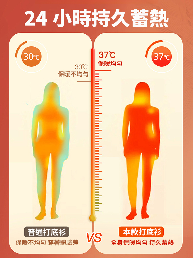 雙面穿雙拉鍊百搭打底開襟衫