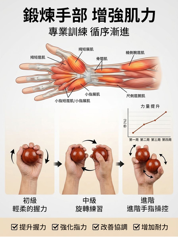 舒筋活絡按摩保健手球