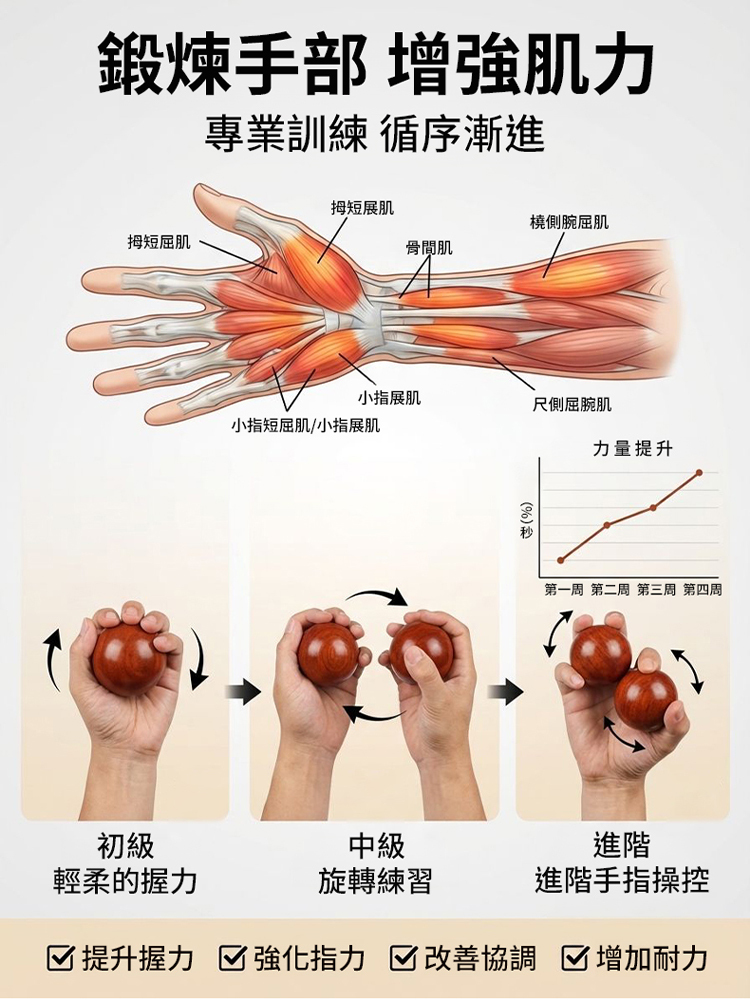 舒筋活絡按摩保健手球