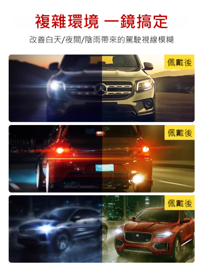 德國精工可變色開車墨鏡