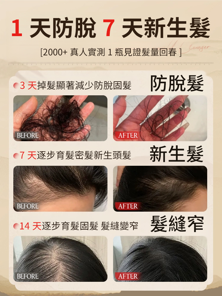 【黑髮密發】燕窩膠原蛋白潤養洗髮露