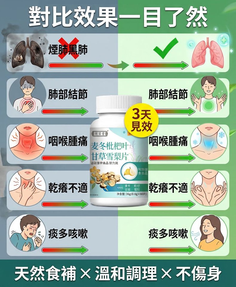 翻译件-SL-【3天化痰潤肺】麥冬枇杷葉甘草雪梨片--1348257-系统_12.jpg
