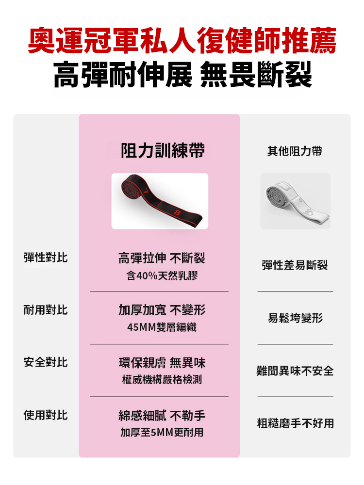 中老年運動阻力帶