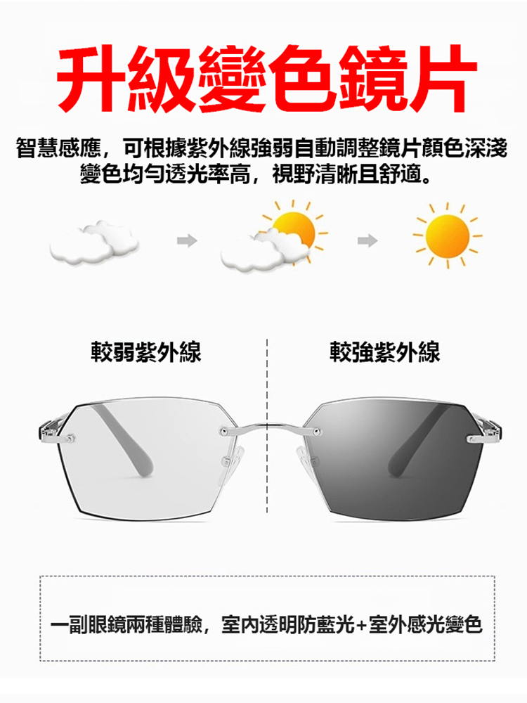 超輕感光變色智慧變焦老花眼鏡