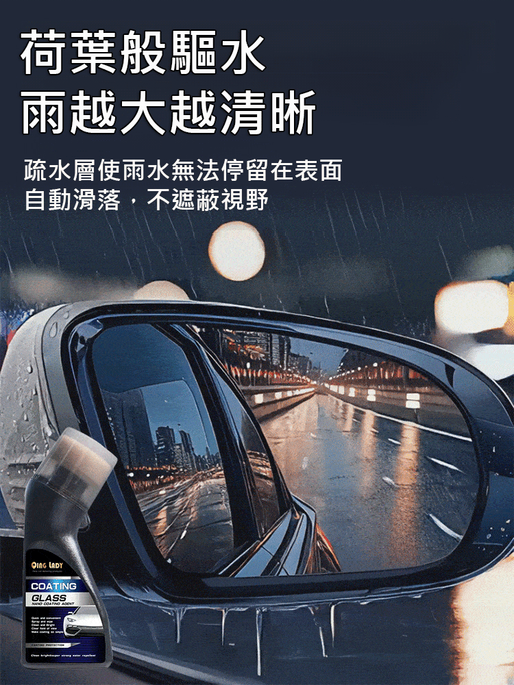 【強力去霧】玻璃防霧鍍膜劑