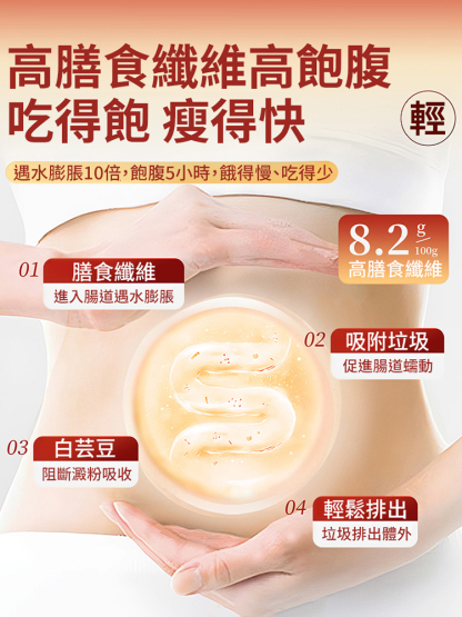 紅豆薏米茯苓燕麥片