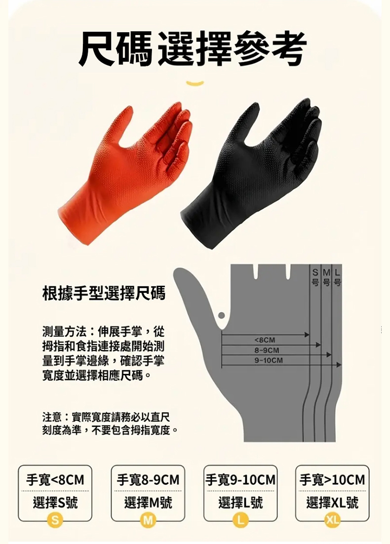 【專業防滑防割防穿刺】鑽石紋特厚丁晴手套