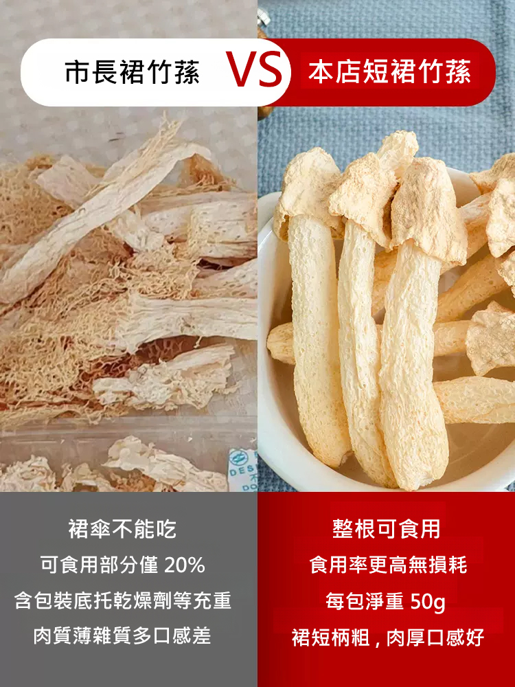 【菌中皇后】頭茬天然有機無硫竹蓀