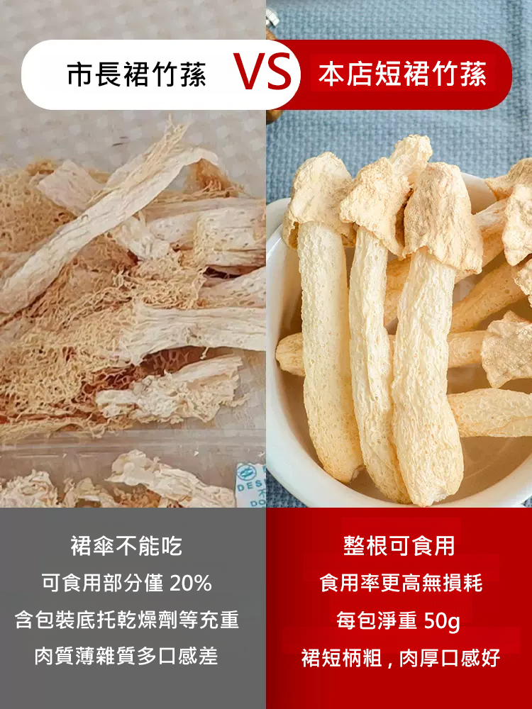 【菌中皇后】頭茬天然有機無硫竹蓀