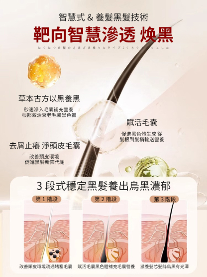 【黑髮密發】燕窩膠原蛋白潤養洗髮露