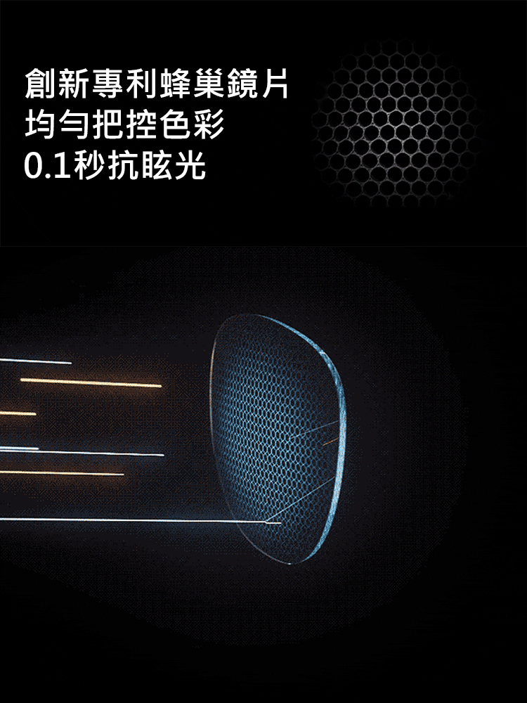 德國精工可變色開車墨鏡