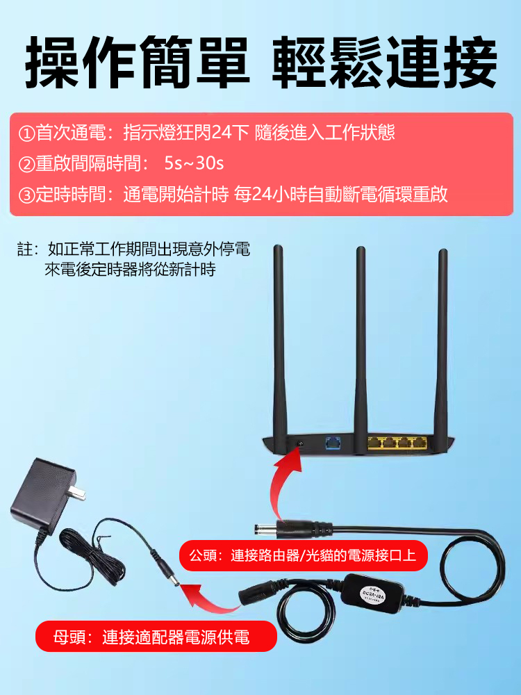 【網速起飛】路由器智能復位連接線